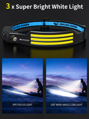 Smiling Shark headlamp showing three white-light modes for versatile nighttime tasks.