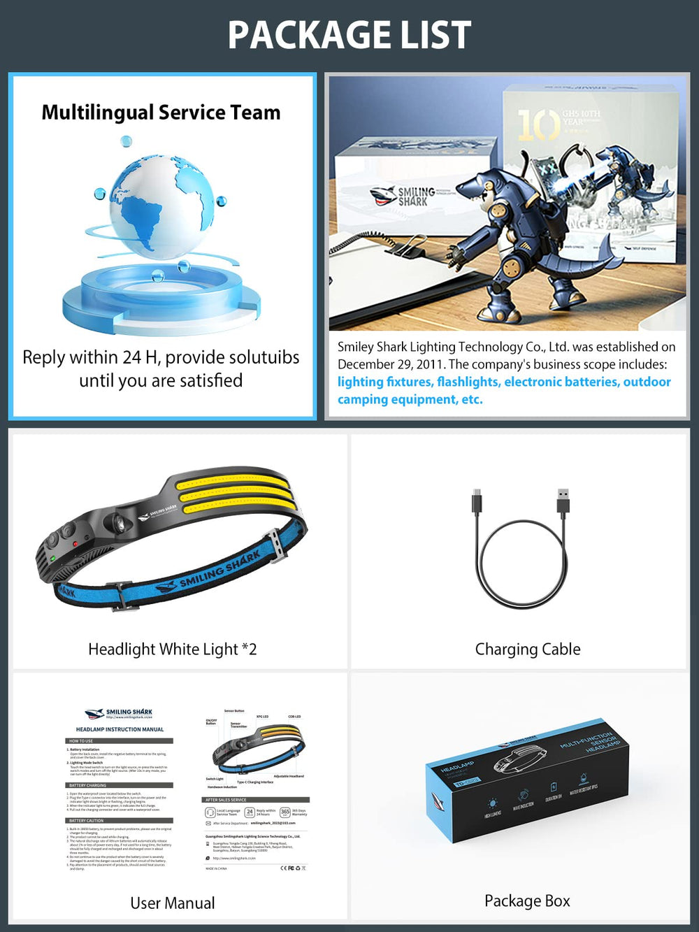 Smiling Shark headlamp ideal for camping, hiking, and DIY night tasks.