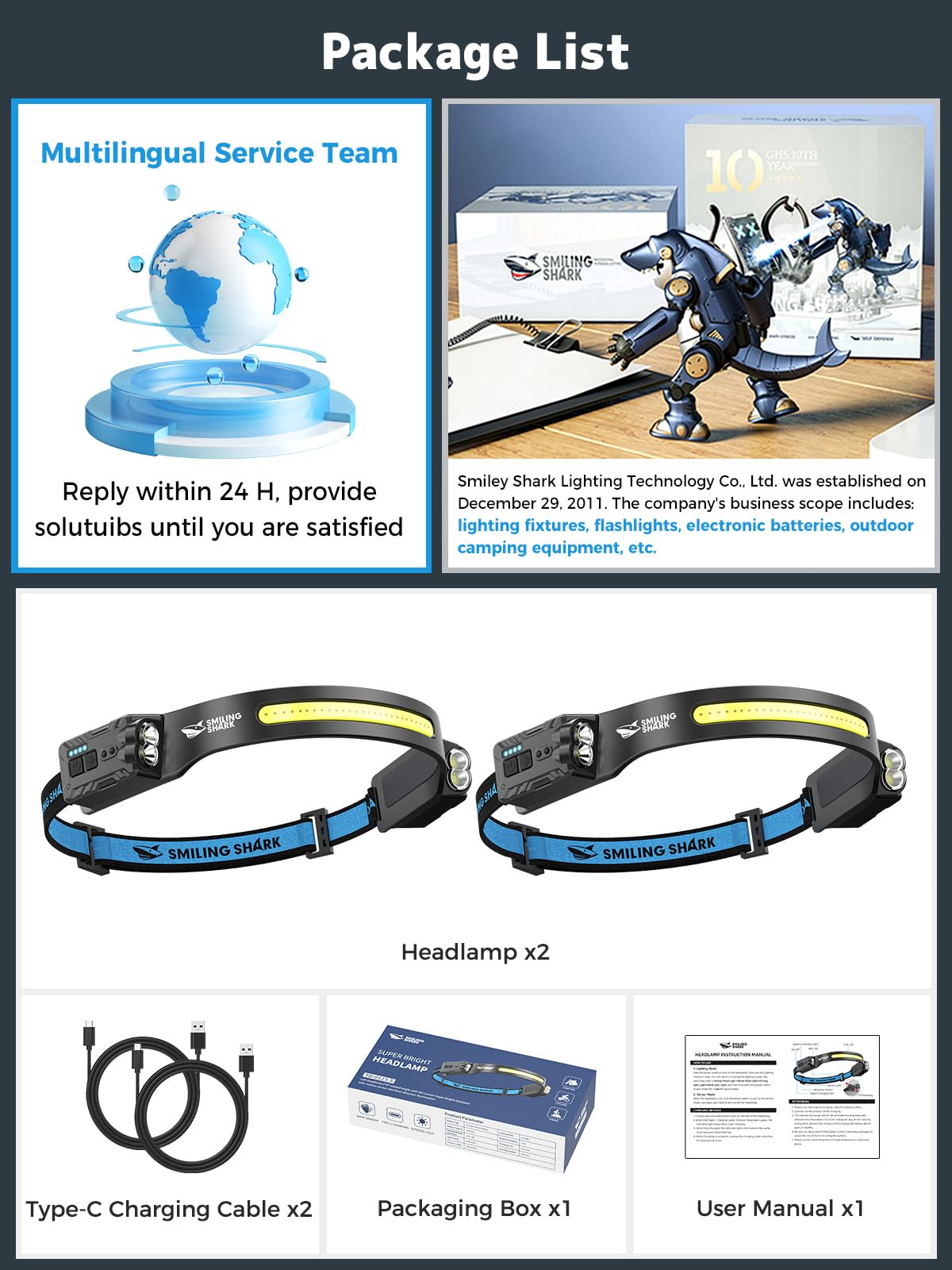 Smiling Shark TD-0123-S headlamp two-pack for sharing or backups.