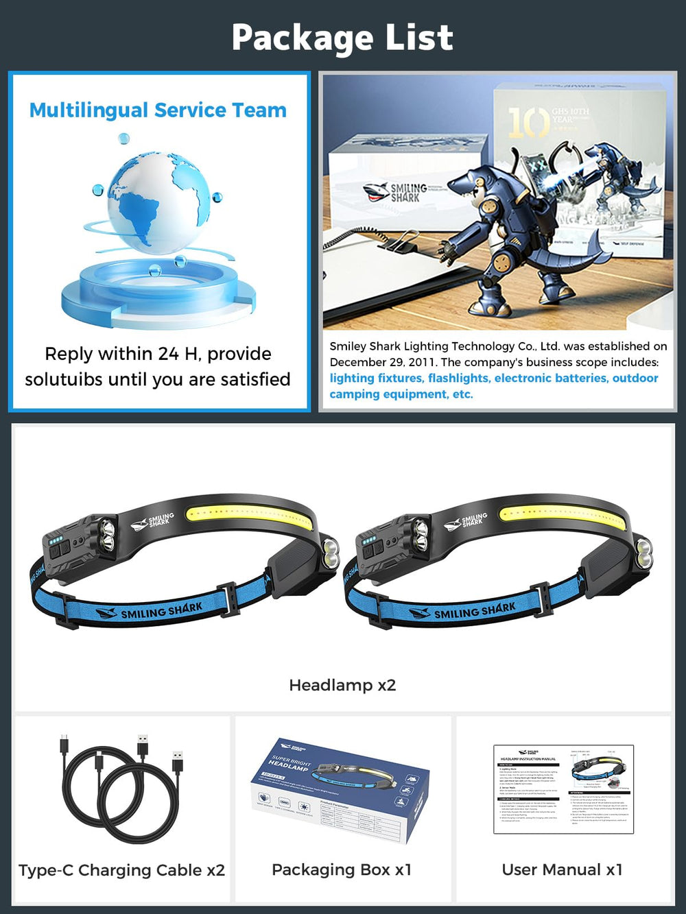 Smiling Shark TD-0123-S headlamp two-pack for sharing or backups.