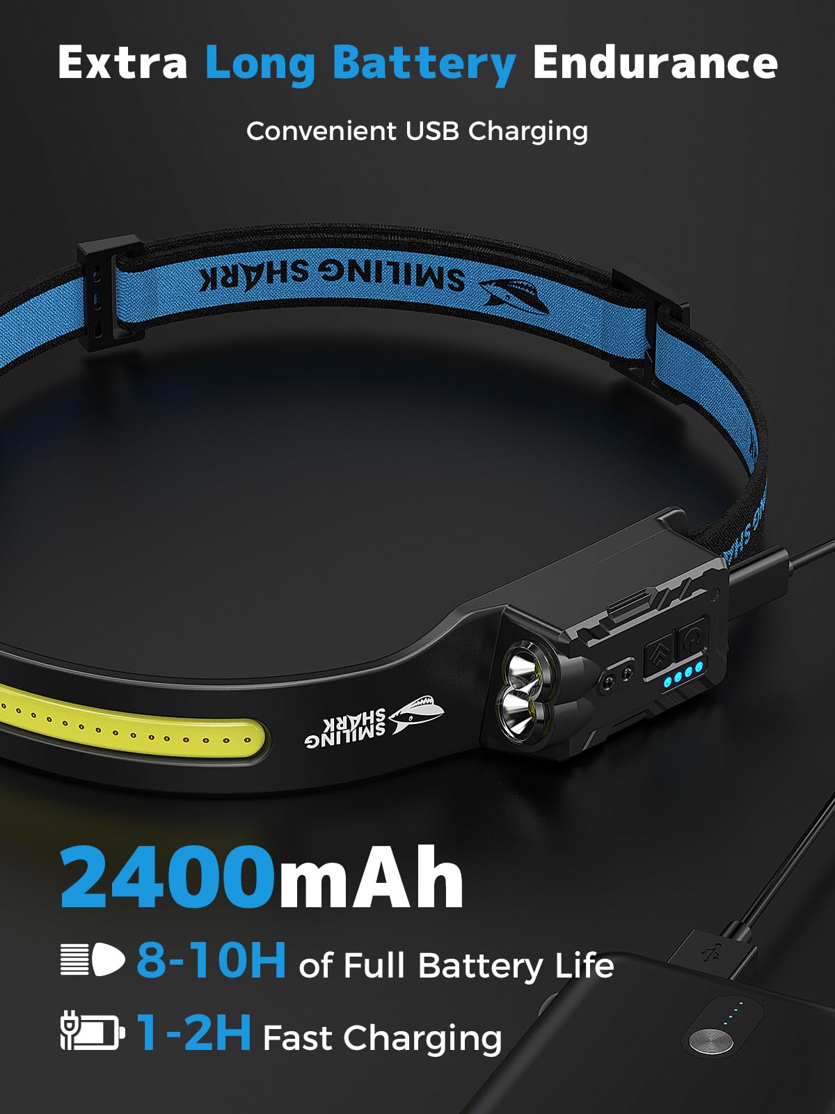 Smiling Shark TD-0123-S headlamp ideal for night hiking and fishing.