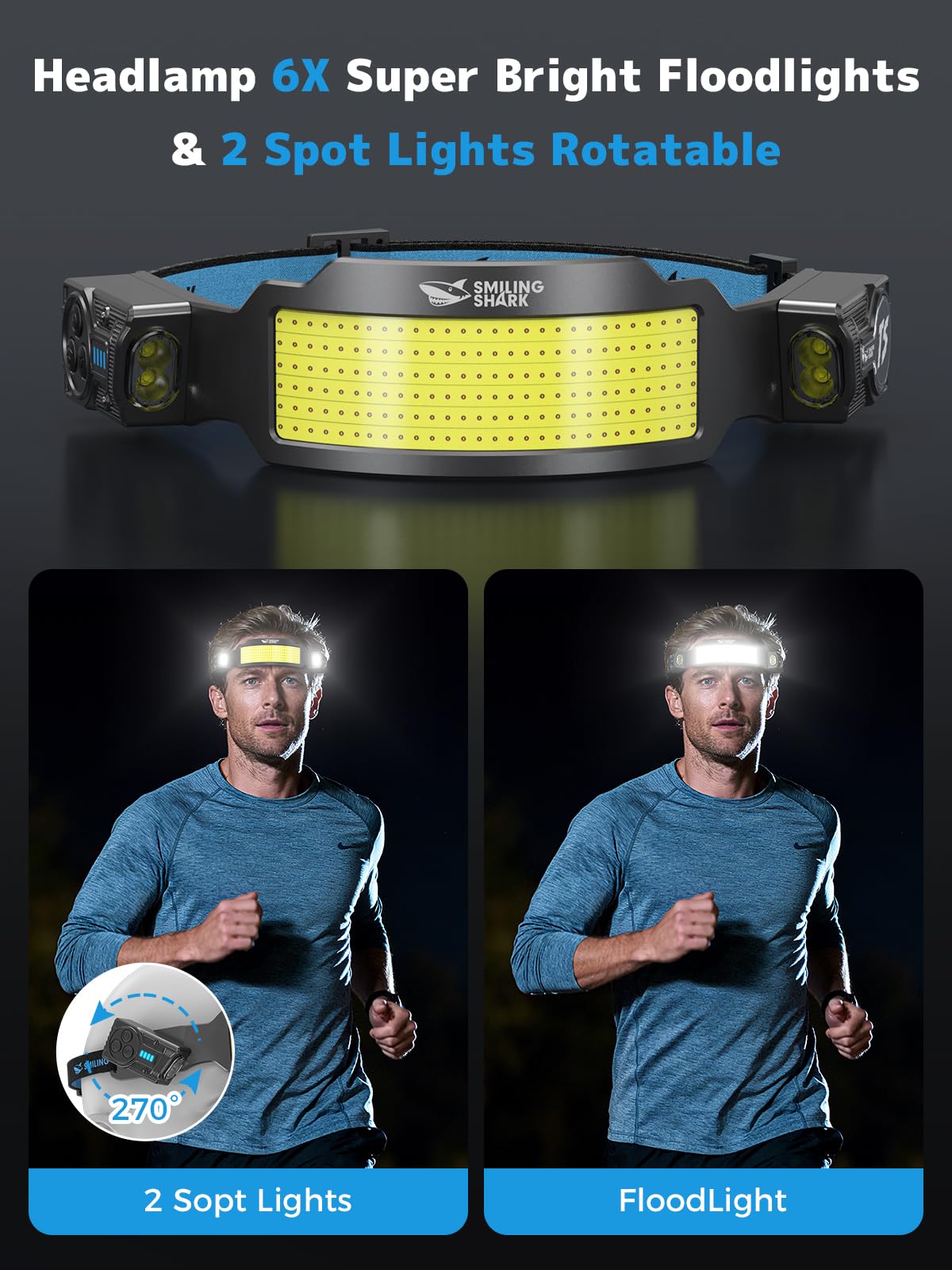Smiling Shark TS-6 headlamp with 6x floodlights for wide-area camping lighting.