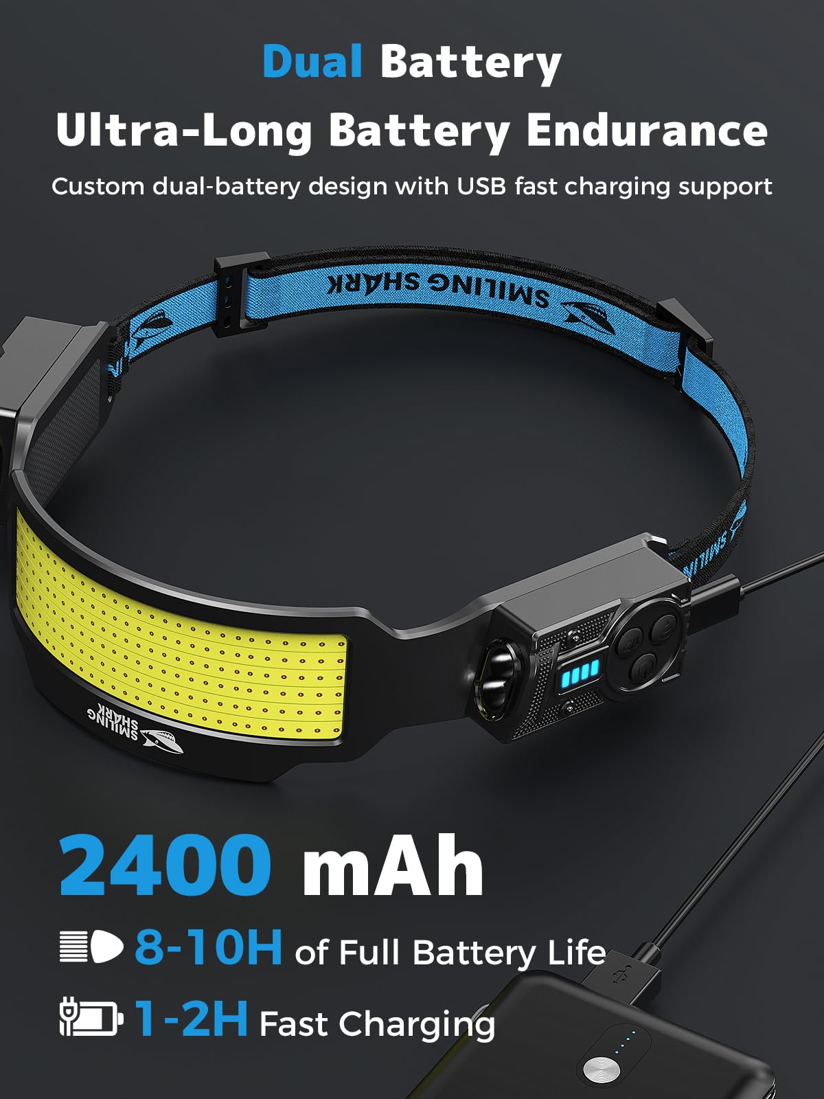 Smiling Shark TS-6 headlamp motion sensor enables hands-free control.