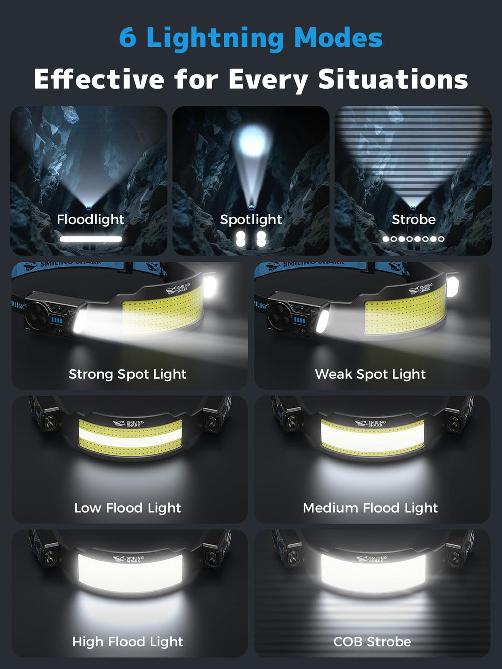 Smiling Shark TS-6 headlamp in strobe mode for signaling.