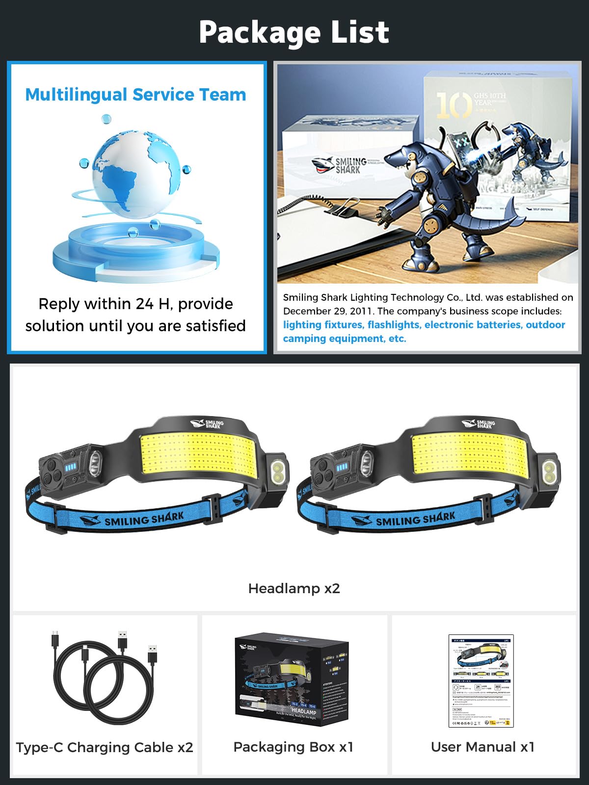 Smiling Shark TS-6 headlamp two-pack bundle for family adventures.