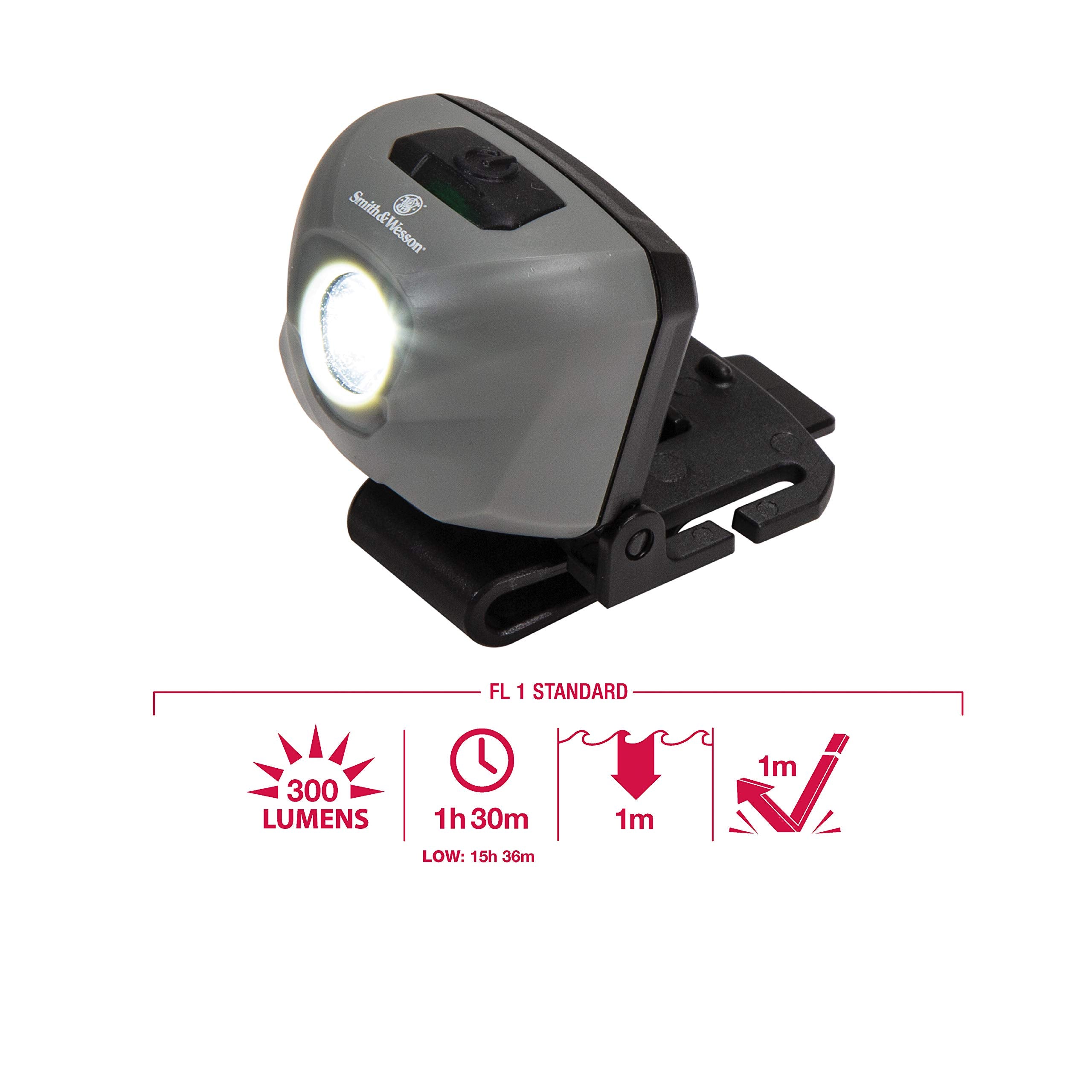 Durable ABS polymer body of Smith & Wesson Night Guard RXP headlamp