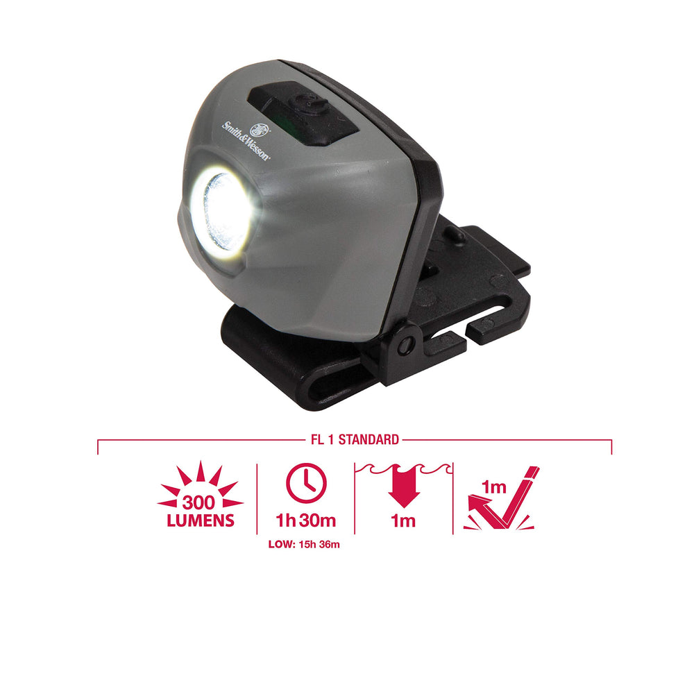 Durable ABS polymer body of Smith & Wesson Night Guard RXP headlamp