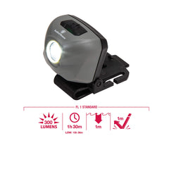 Durable ABS polymer body of Smith & Wesson Night Guard RXP headlamp
