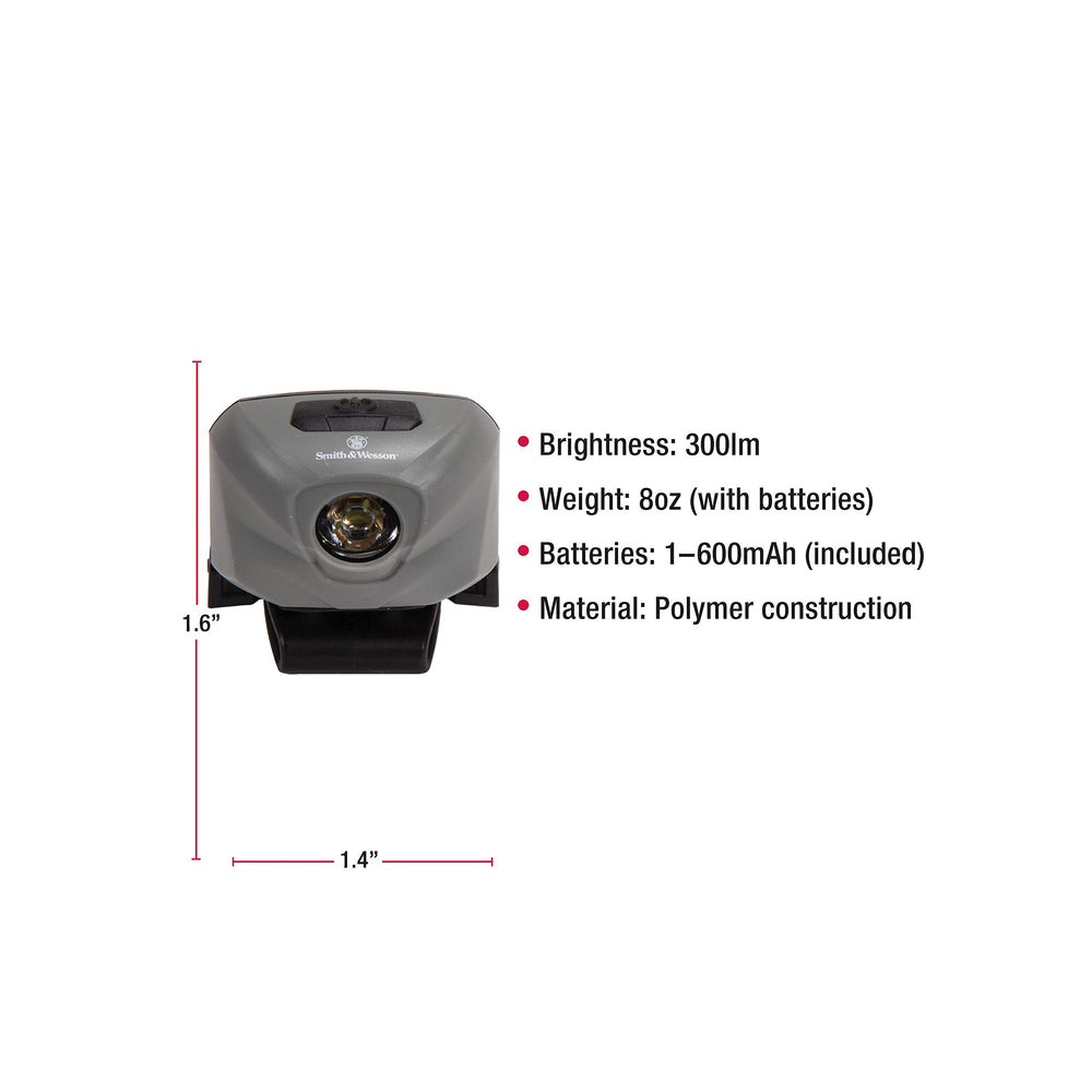 Removable four-direction clip for hat or pocket attachment on Smith & Wesson headlamp
