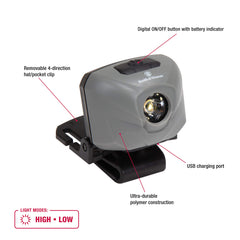 USB charging cable for Smith & Wesson Night Guard RXP headlamp