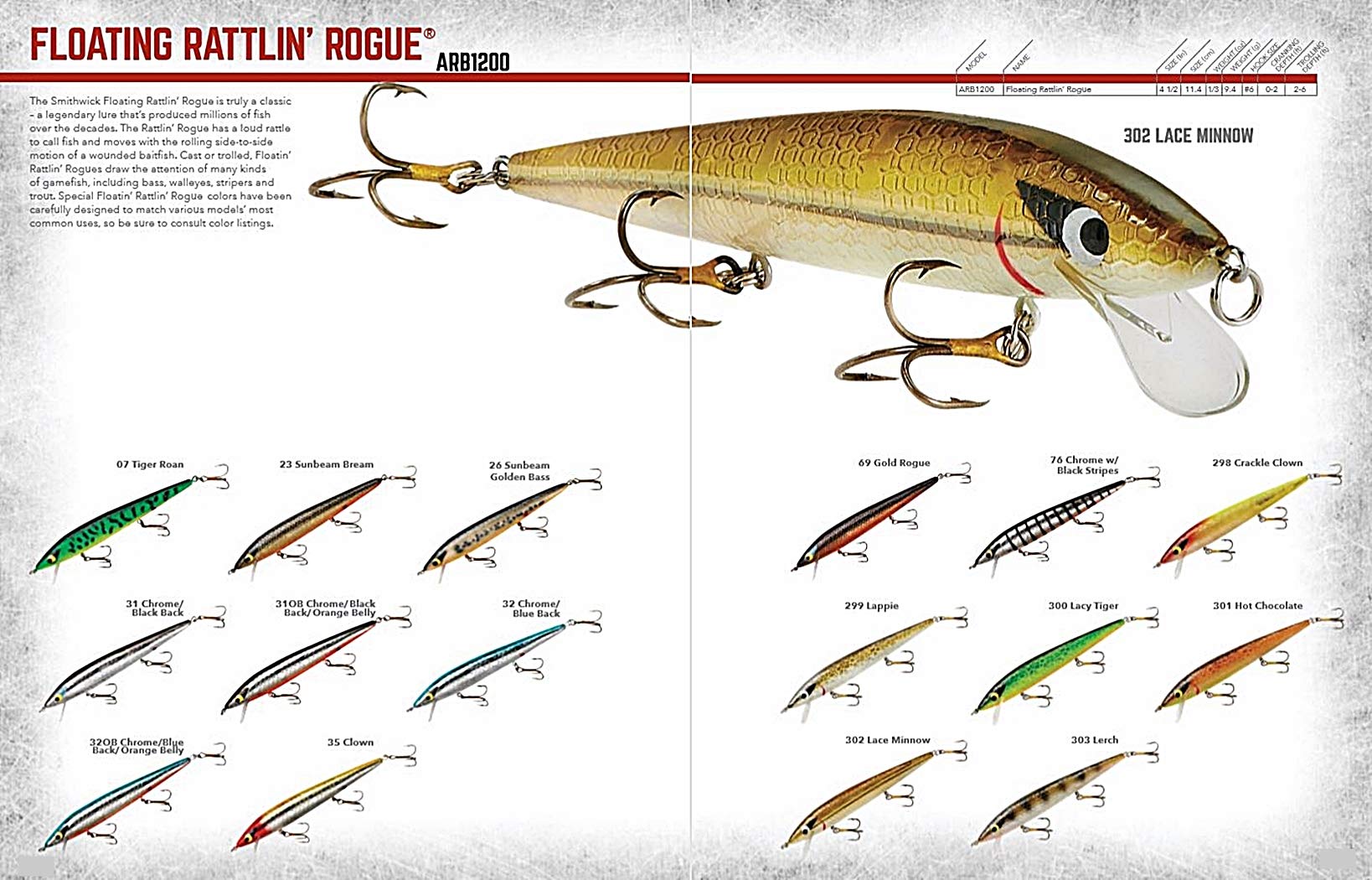 Smithwick Floating Rattlin' Rogue in water action showing vibration and lure appeal.