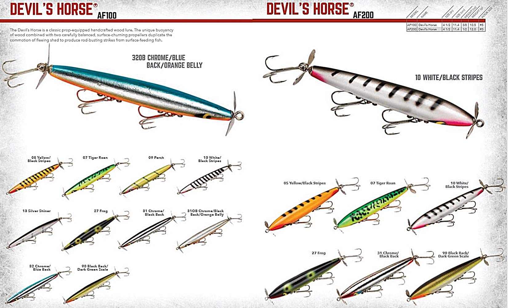 Smithwick Lures Devil's Horse Silver Shiner back prop creating surface chatter to entice wary fish.