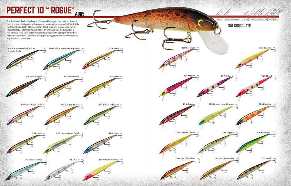 Smithwick Perfect 10 Tackle dives beyond 10 feet toward deeper structure.