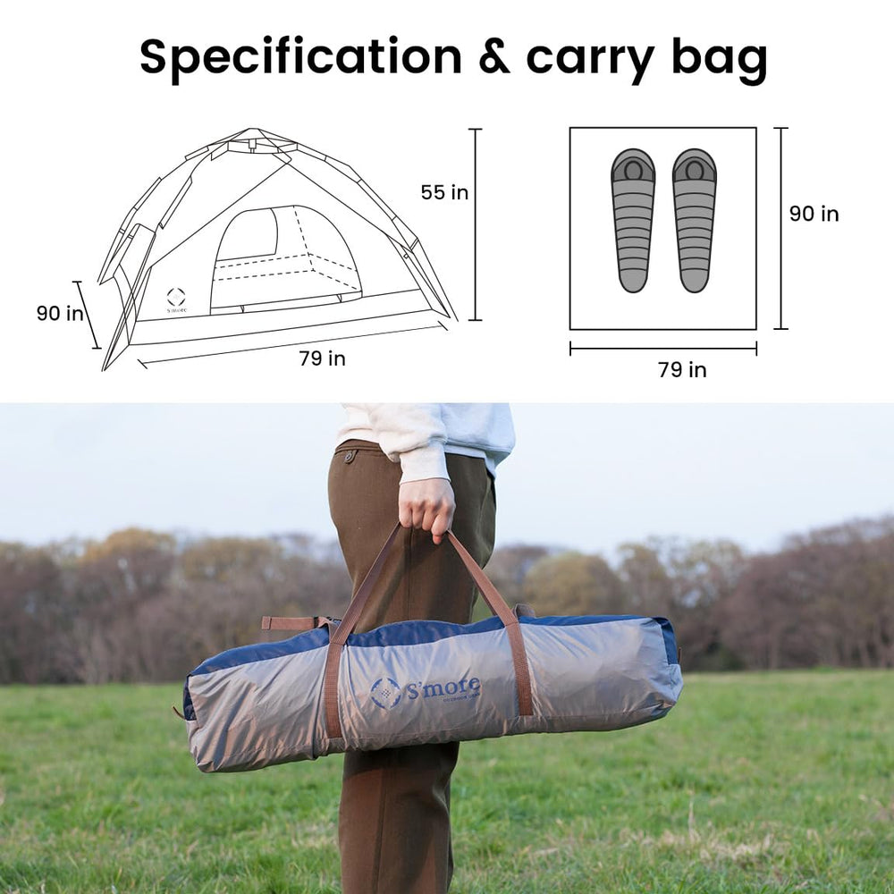 S'more Emergency Tent Shelter PU-coated groundsheet closeup for dry interior.