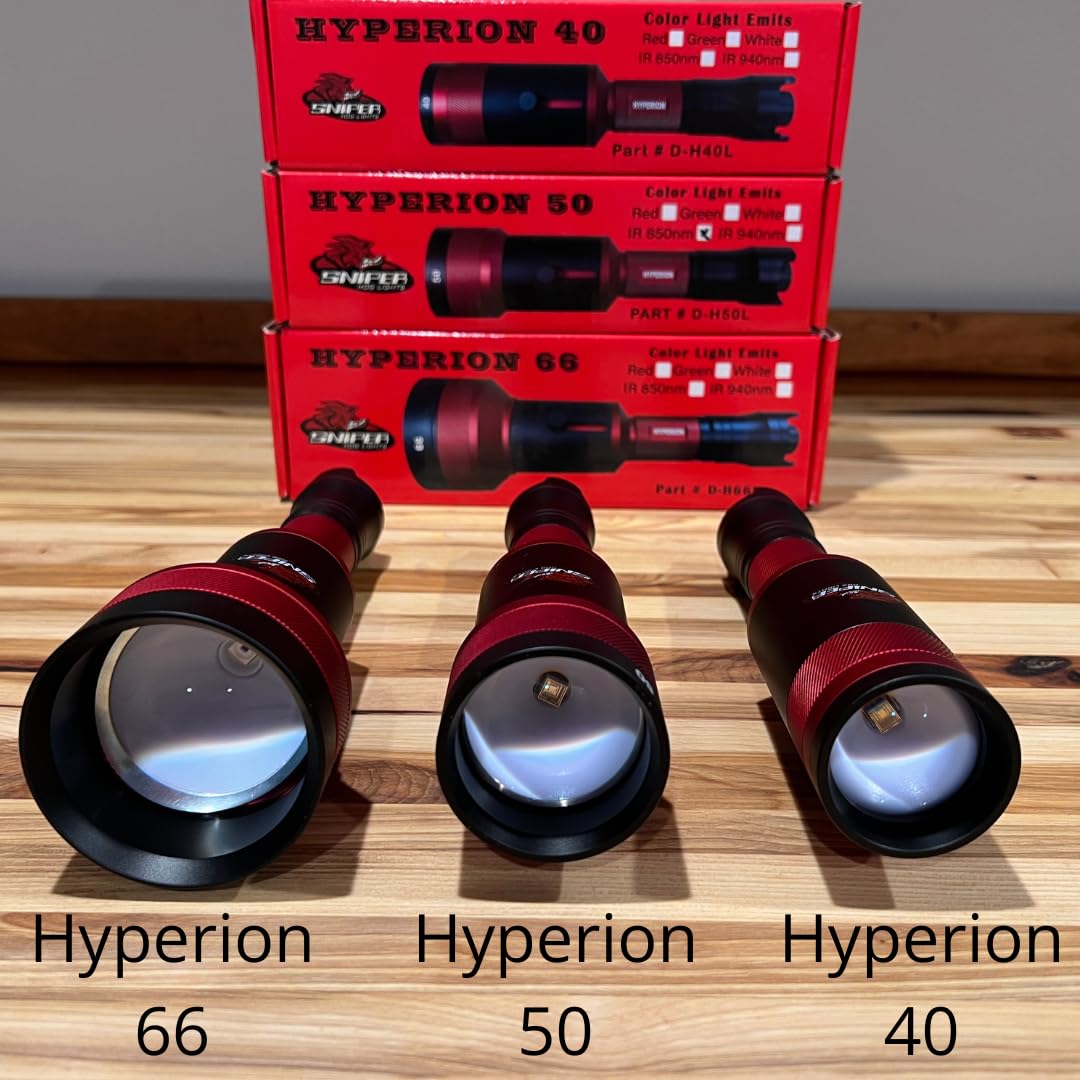 Lens cover protects the optic during transport