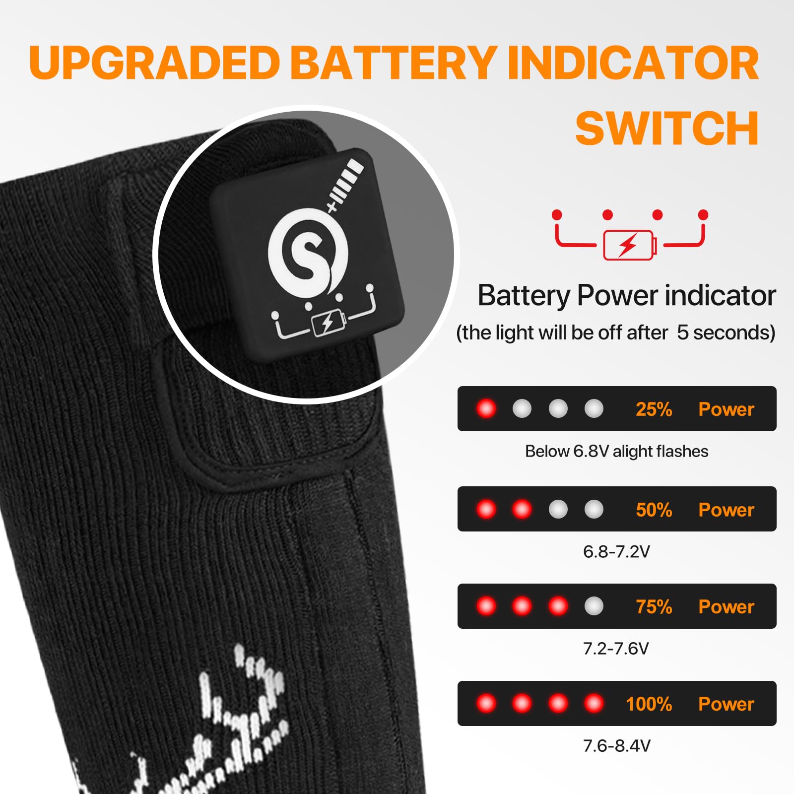 SNOW DEER 7-4v battery pack powers longer, stable warmth on cold days.