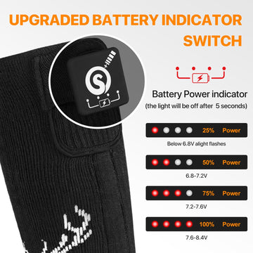 SNOW DEER 7-4v battery pack powers longer, stable warmth on cold days.