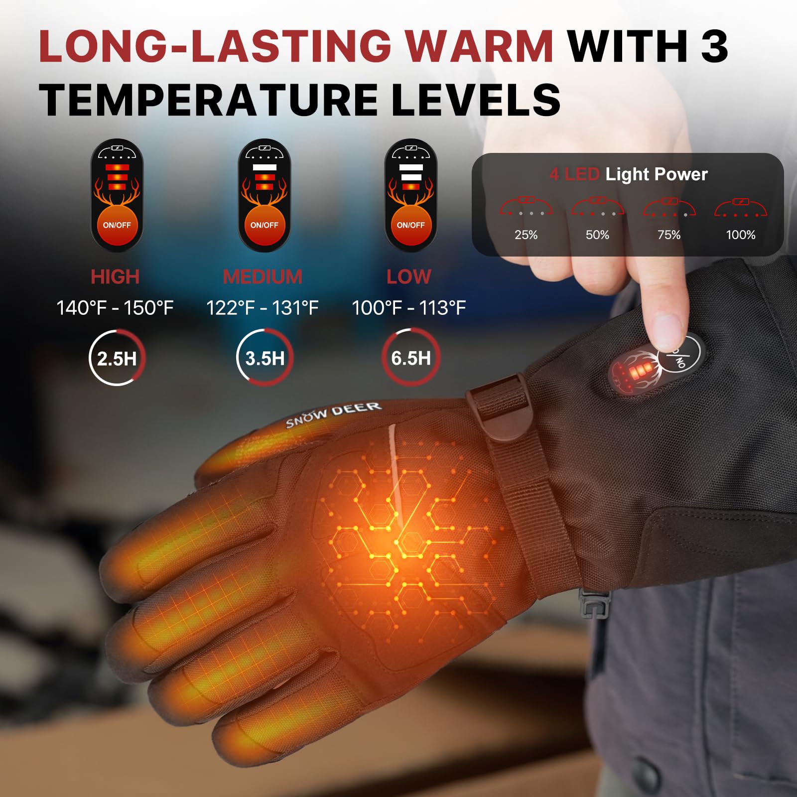 Snow DEER heated gloves cut-resistant fabric protects hands during tough tasks.
