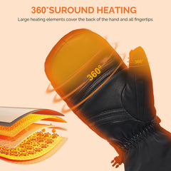 Snow Deer heated mittens inner liner improves dexterity for pole handling.