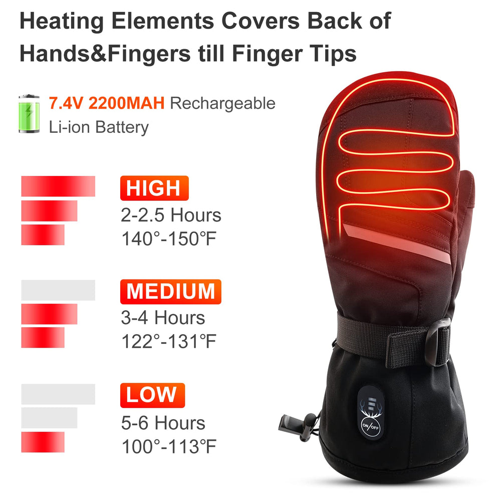 SNOW DEER heated ski mittens top view highlights compact heat source for long wear
