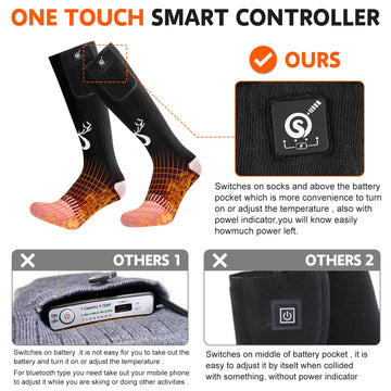 SNOW DEER heated socks use 7.4V battery for longer-lasting heat