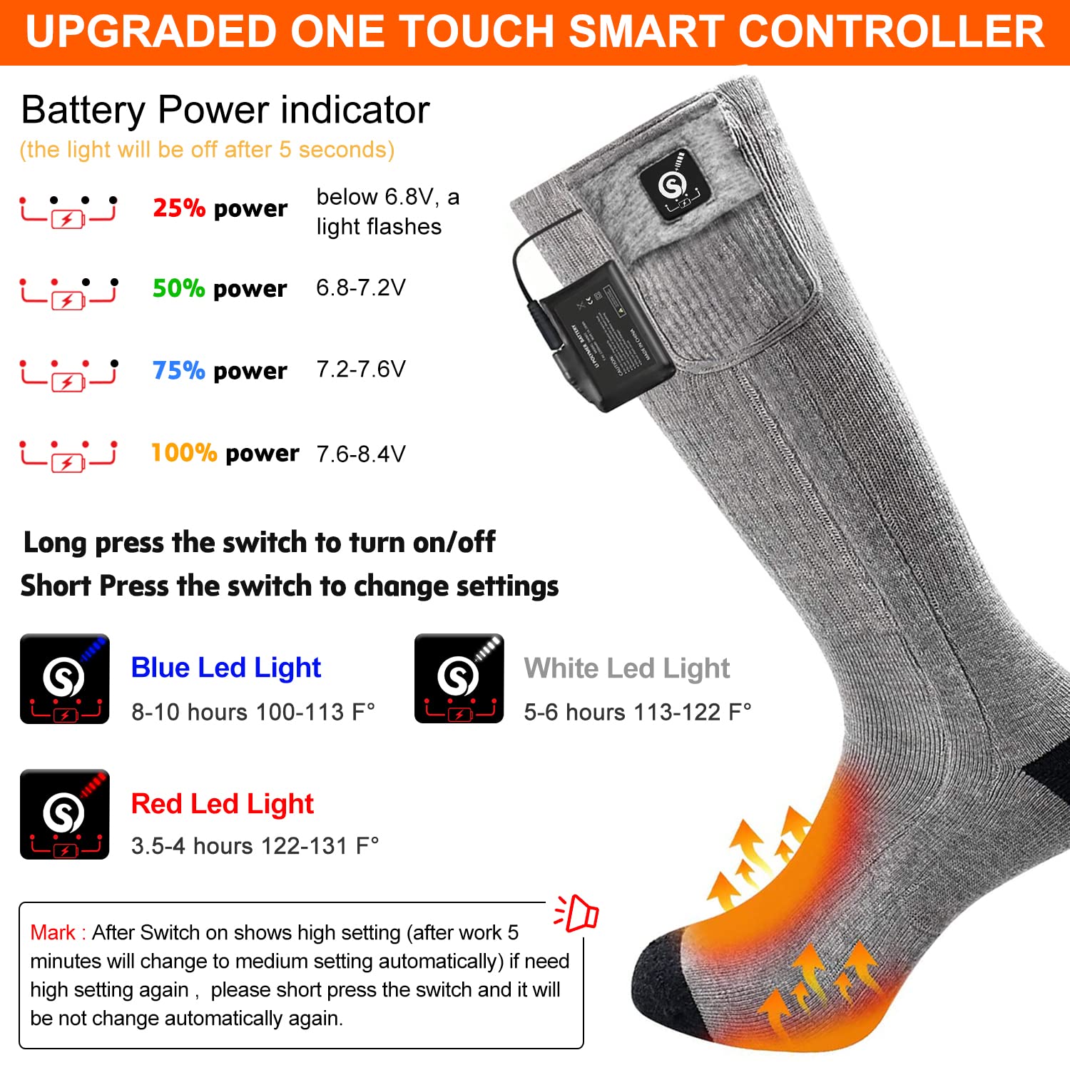 SNOW DEER heated socks showing 7.4V battery for extended warmth.