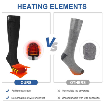 SNOW DEER surround toe heating concentrates warmth where toes need it most.