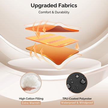 SNOW DEER heated vest for women battery pack, compact 5000mAh for long-lasting warmth.