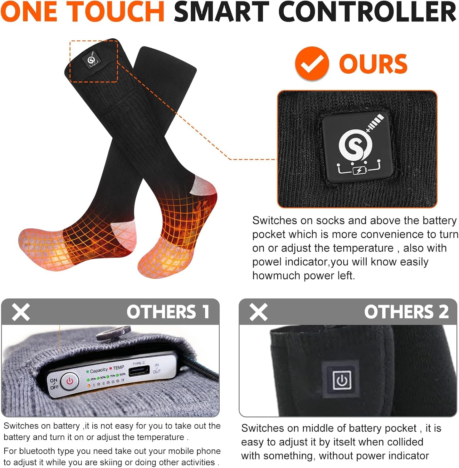 Snow Deer smart controller with power indicator for easy heat adjustment.