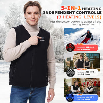 Snow Leopard heated vest side pocket detail with secure storage during hikes