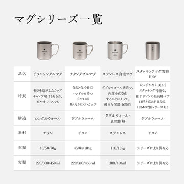 Snow Peak Japanese Titanium 450 Mug heat-resistant cooking and drinking on trail.