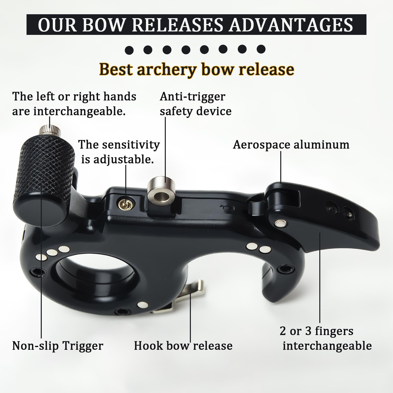 sntxmy thumb release-sensitivity-control close-up highlights adjustable release feel