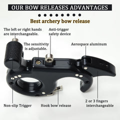 sntxmy thumb release-sensitivity-control close-up highlights adjustable release feel