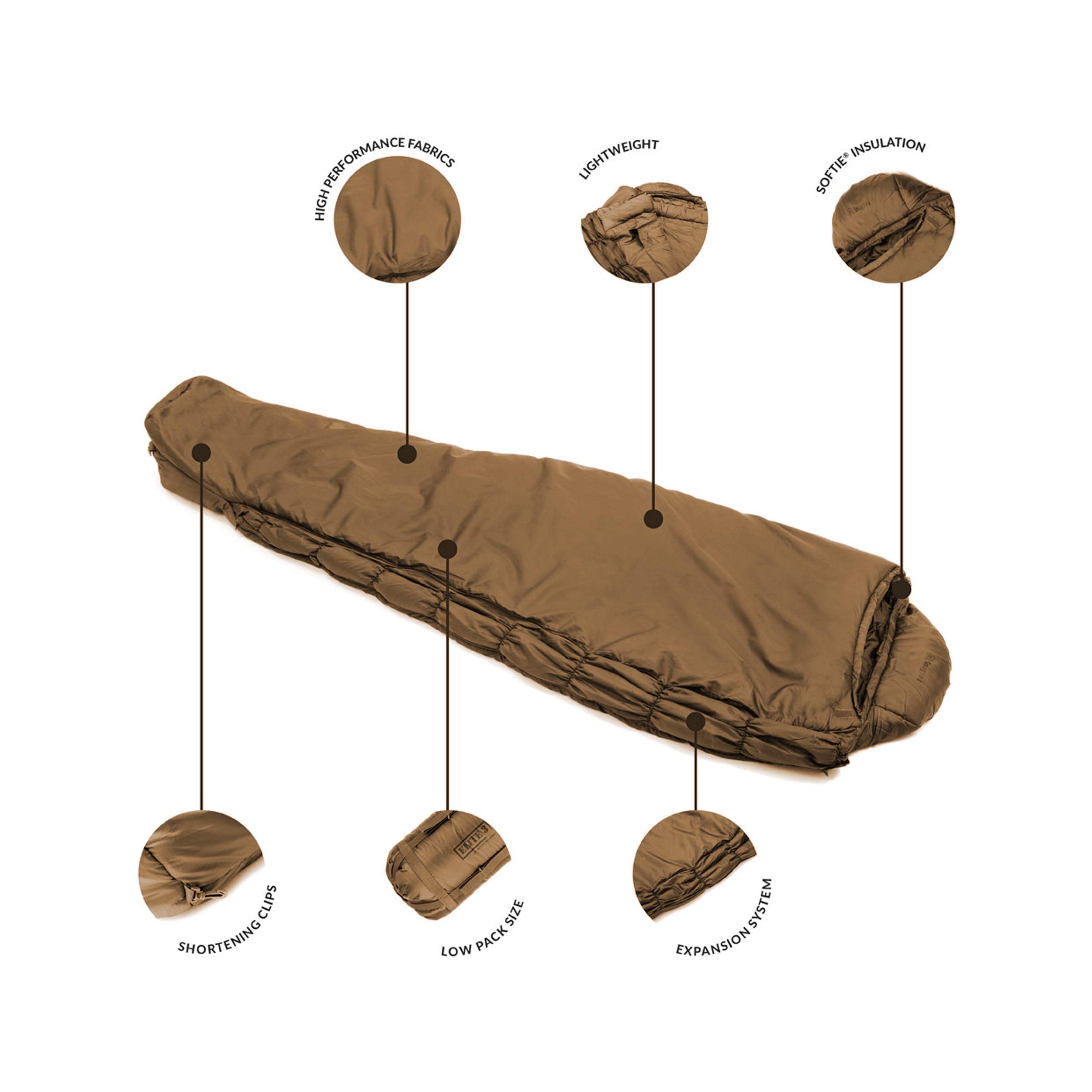 Snugpak Softie Elite 1 compression stuff sack keeps the bag compact