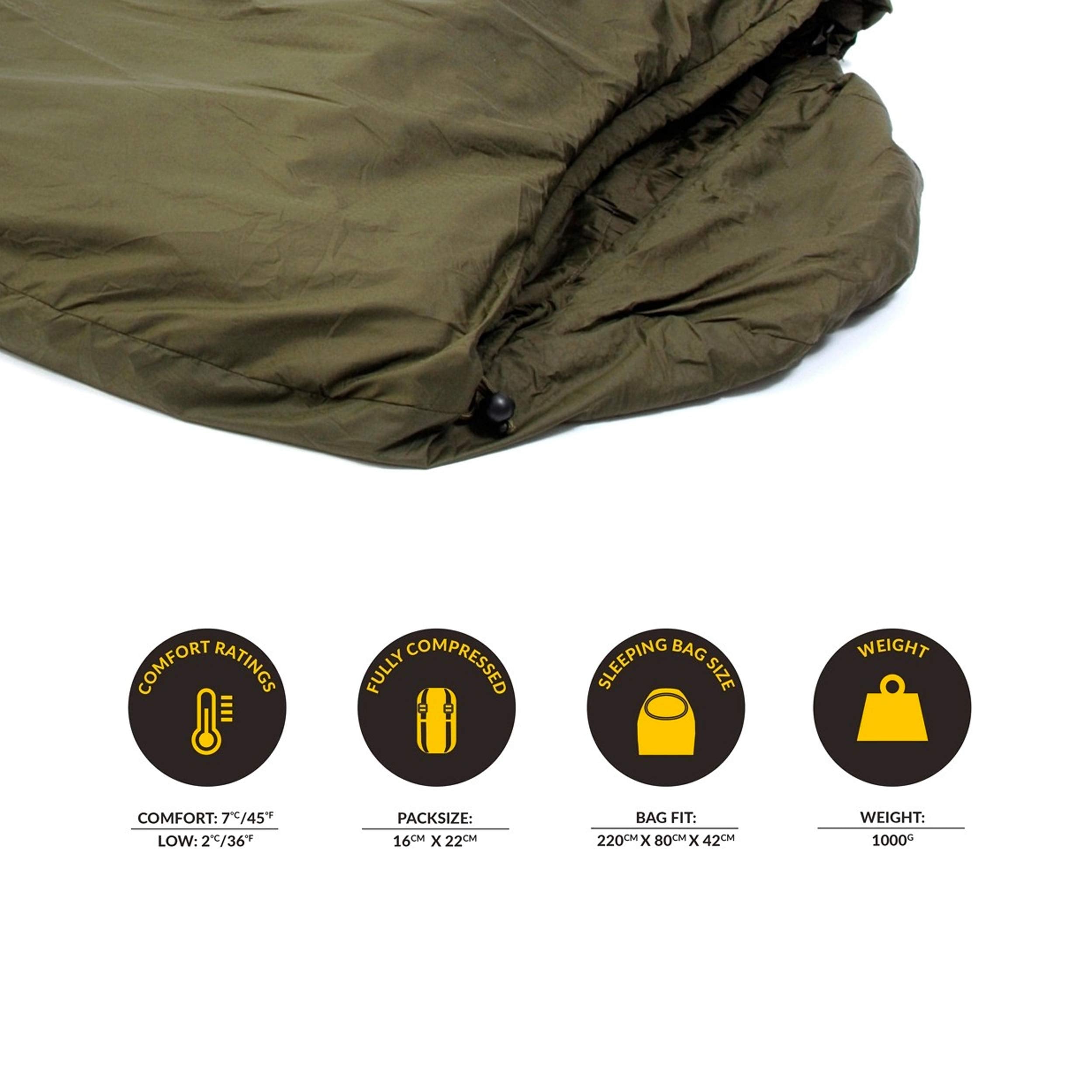 Snugpak Softie Elite 1 Paratex fabric keeps wind out and breathes.