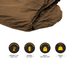 Snugpak Softie Elite 1 Paratex fabric is windproof and water-repellent