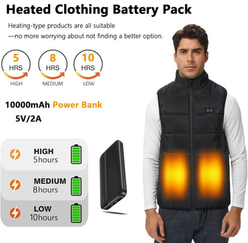 SNZ 10000mAh battery pack powering hours of warmth and USB charging