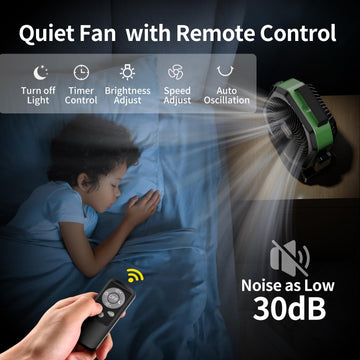 Socool fan auto-oscillation and 270° pivot direct airflow where needed.