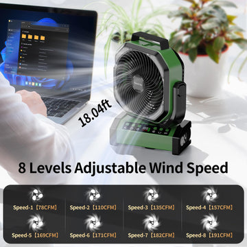 Socool fan remote control for easy adjustments from tent or desk.
