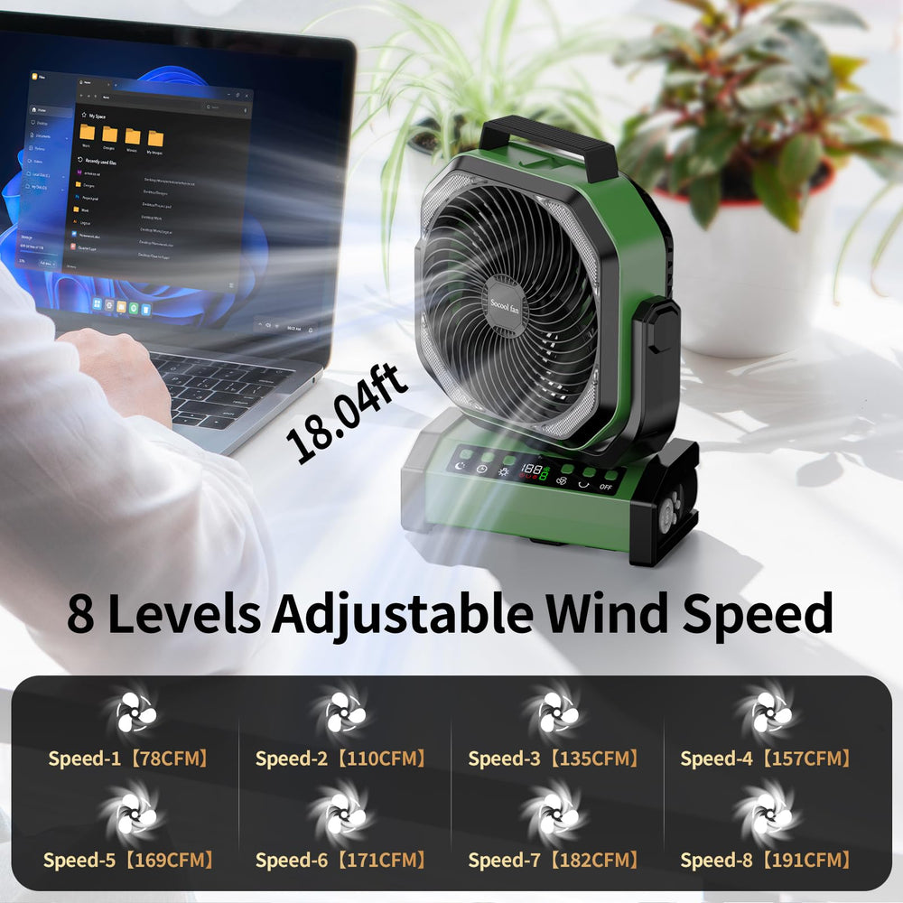 Socool fan remote control for easy adjustments from tent or desk.