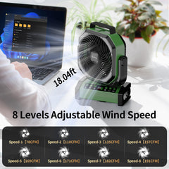 Socool fan remote control for easy adjustments from tent or desk.