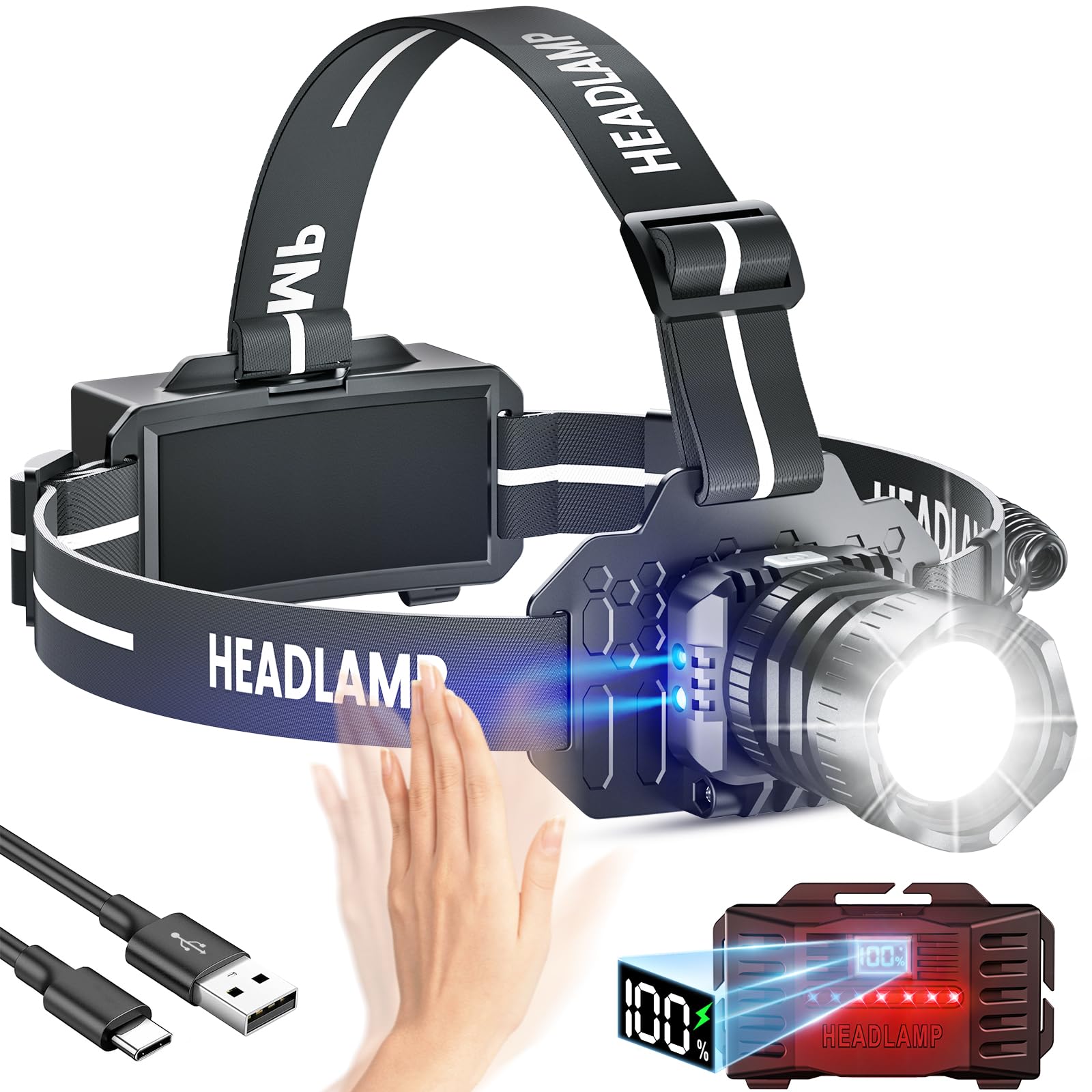Sogdeco LED headlamp front view with high brightness for night camping