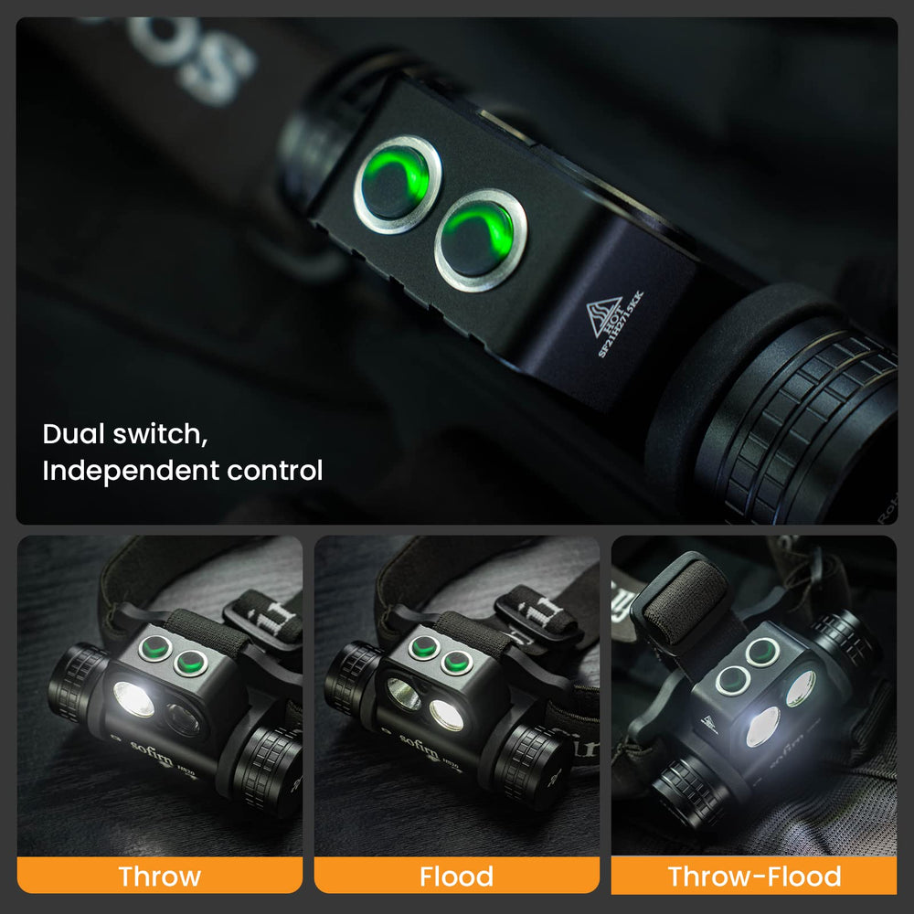 sofirn HS20 headlamp floodlight provides wide-area illumination for camping.