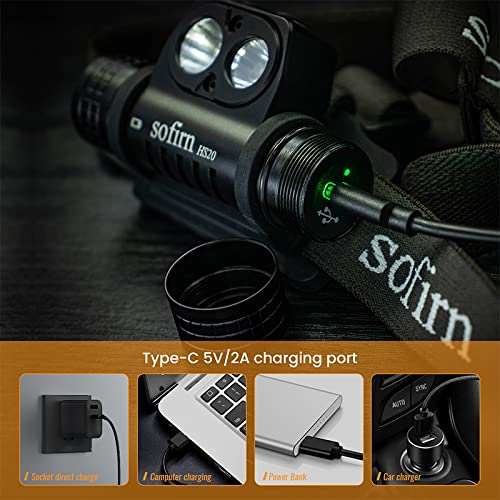 sofirn HS20 package includes battery, USB cable, and user manual.