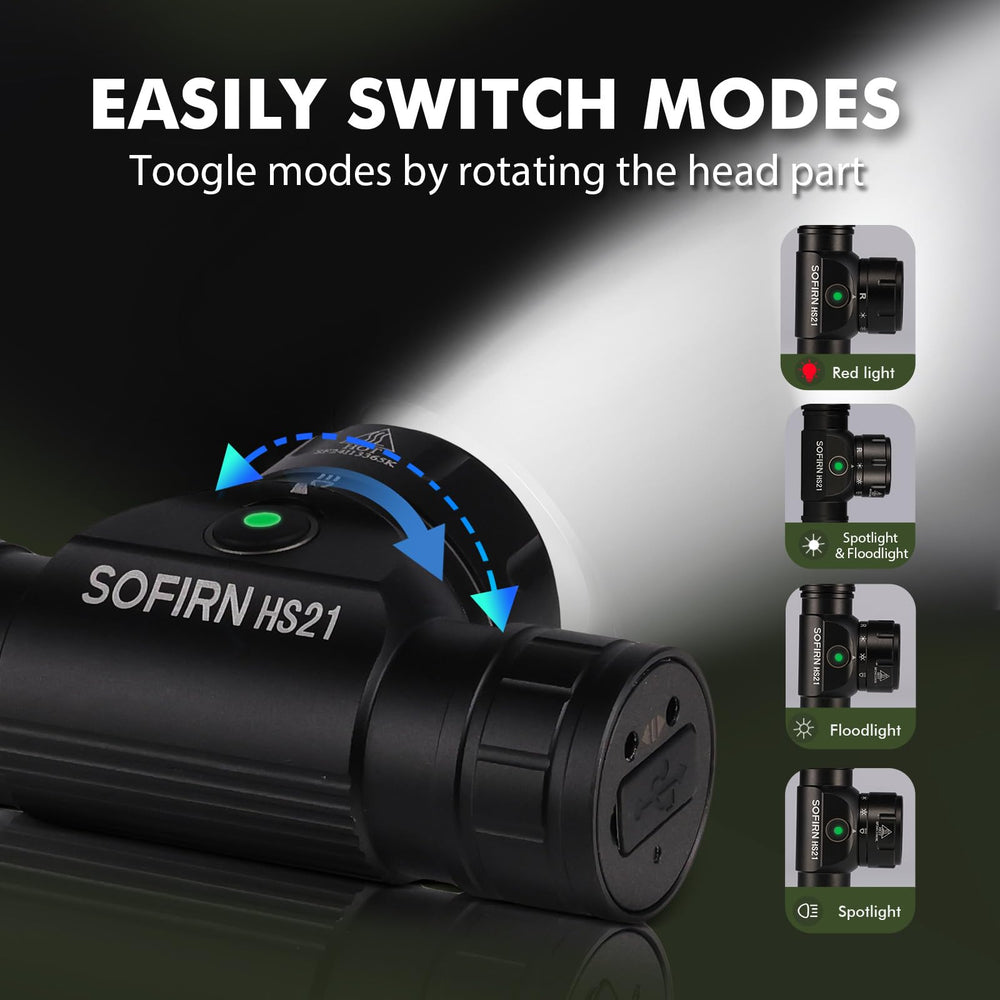 Sofirn HS21 IP66 waterproof headlamp withstands rain and humidity