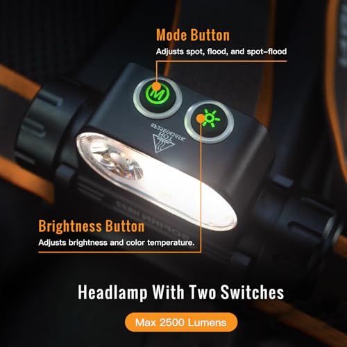 Sofirn HS22 color temperature control closeup showing warm to cool white range