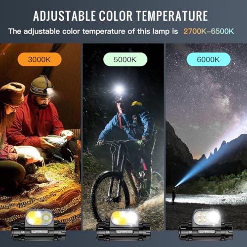Sofirn HS22 compact and lightweight design for backpacking