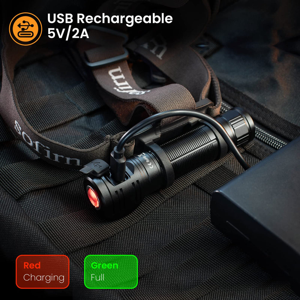 Sofirn HS40 weighs 65g with adjustable strap for comfortable long wear.