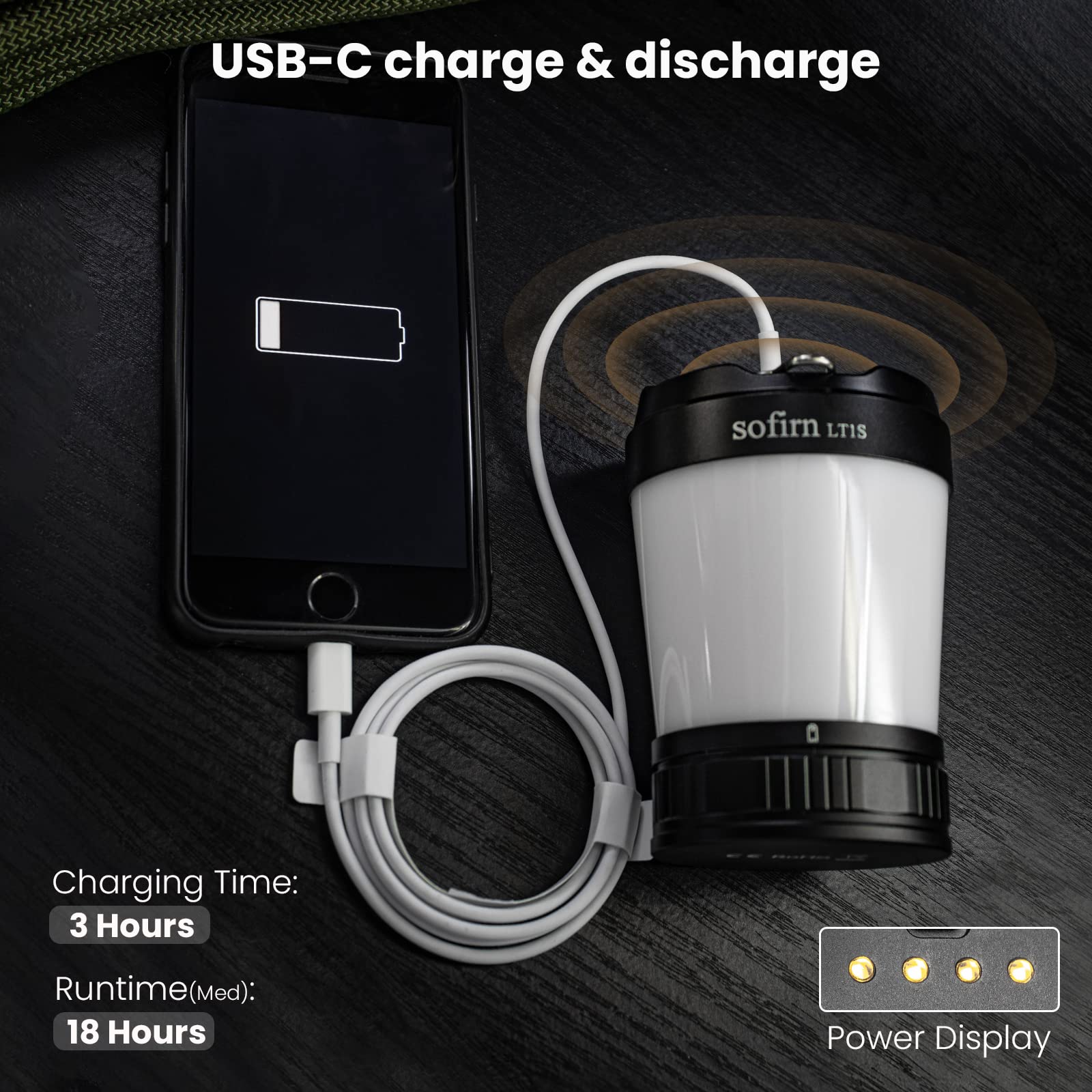 Sofirn LT1S includes USB-C charging for phones and devices.