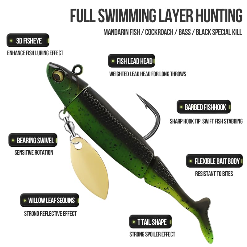 Six colorful soft swimbaits arranged for display